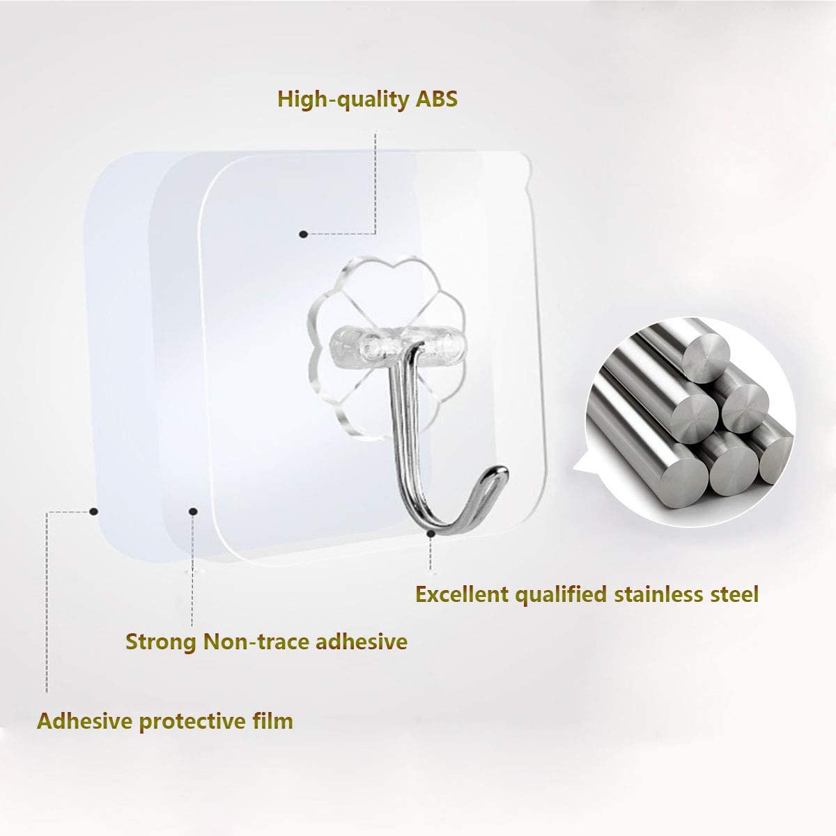 Adhesive Hooks (1 set 20)